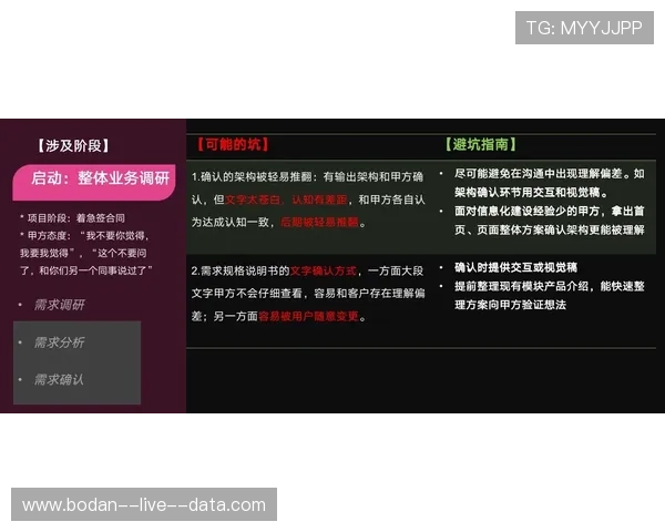 今晚波胆怎么买防骗避坑指南极速提现